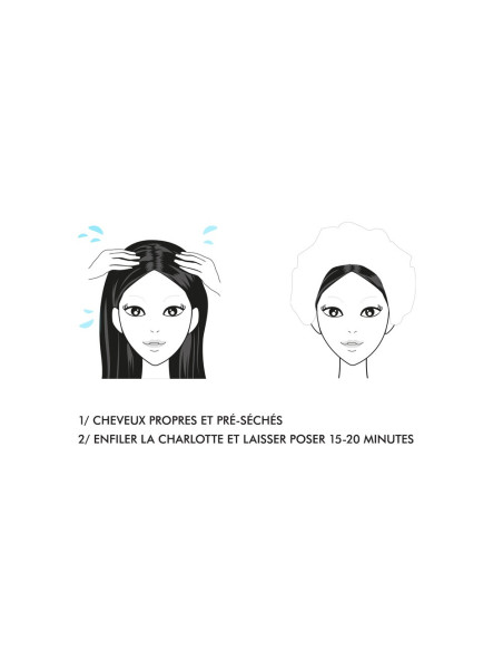 INUWET MASQUE CHEVEUX - NUTRITION & ECLAT Type du produit: Masque c...