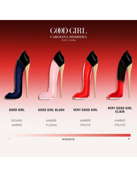 CAROLINA HERRERA - Very Good Girl Very Good Girl Elixir