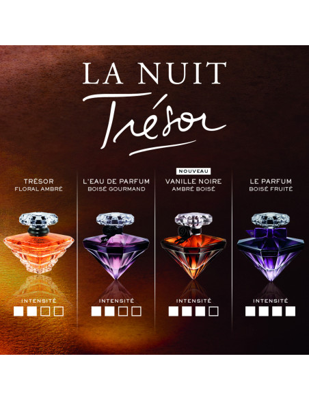 LANCÔME - La Nuit Trésor Eau De Parfum