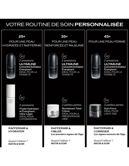 SHISEIDO - Shiseido Men Sérum Ultimune Activateur Energisant