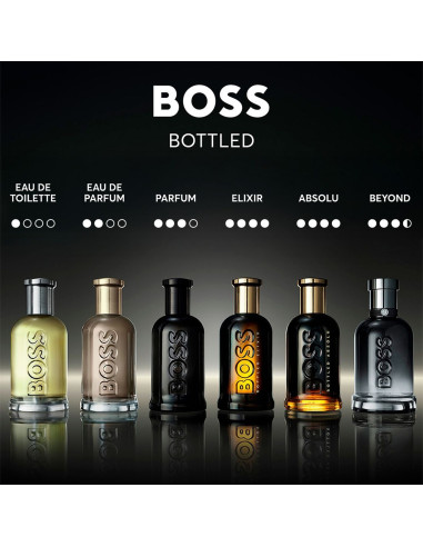 HUGO BOSS - Boss Bottled Beyond Eau De Parfum