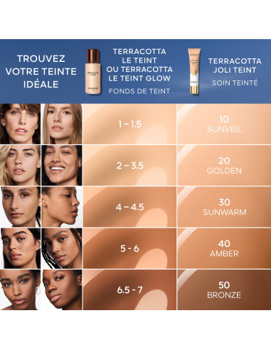 GUERLAIN - Terracotta Joli Teint Soin Teinté Protecteur