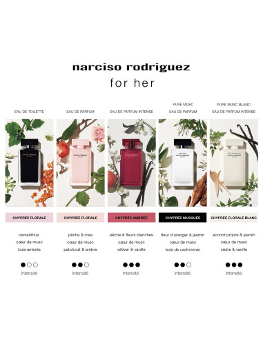 NARCISO RODRIGUEZ - For Her Coffret For Her Pure Musc - Eau De Parfum 50Ml