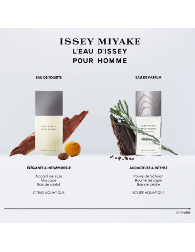 L'EAU D'ISSEY POUR HOMME Coffret Eau de Toilette