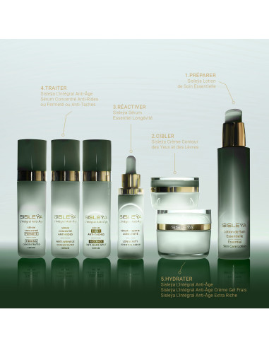 SISLEY - Sisleÿa L'Intégral Anti-Âge Sérum Éclat Anti-Tâches