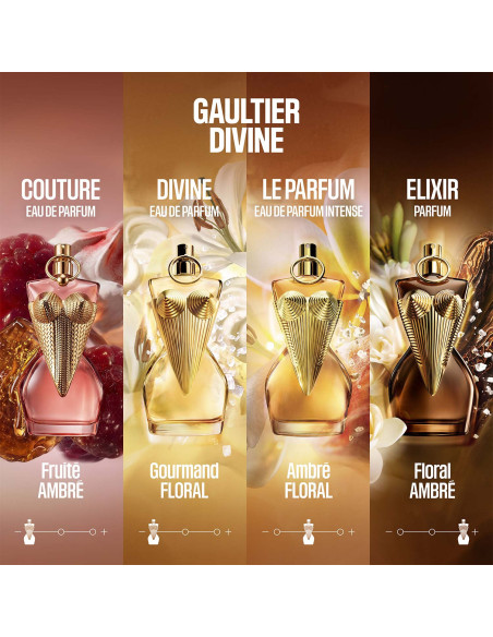 JEAN-PAUL GAULTIER - Divine Couture Eau De Parfum