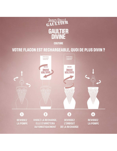 JEAN-PAUL GAULTIER - Divine Couture Eau De Parfum