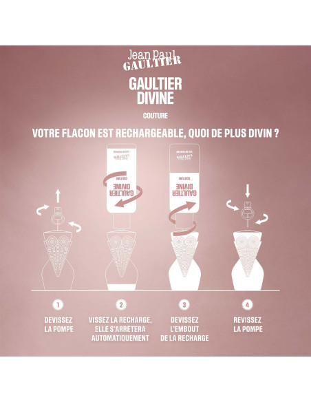 JEAN-PAUL GAULTIER - Divine Couture Eau De Parfum