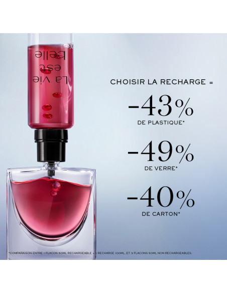 LANCÔME - La Vie Est Belle L'Elixir Eau De Parfum - Rechargeable