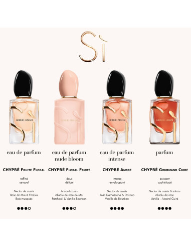 Armani Si Eau de Parfum femme chic