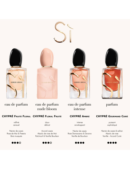 Armani Si Eau de Parfum femme chic