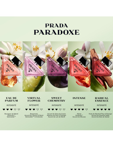 Prada Paradoxe Sweet Chemistry Parfum Femme