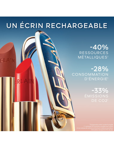 Ecrin Rouge G L Heure Bleue Guerlain Miroir