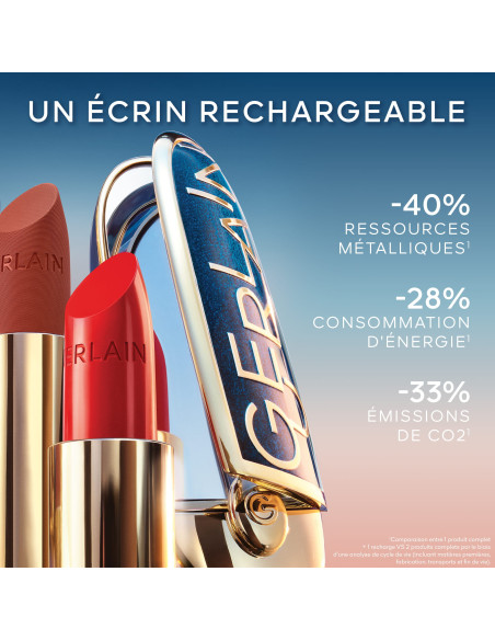 Ecrin Rouge G L Heure Bleue Guerlain Miroir