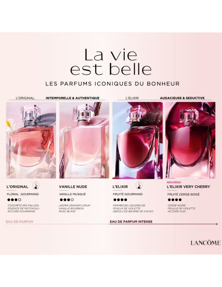 Lancôme La Vie Est Belle Very Cherry Eau Parfum