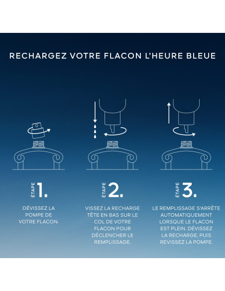 L'Heure Bleue Guerlain Eau de Parfum